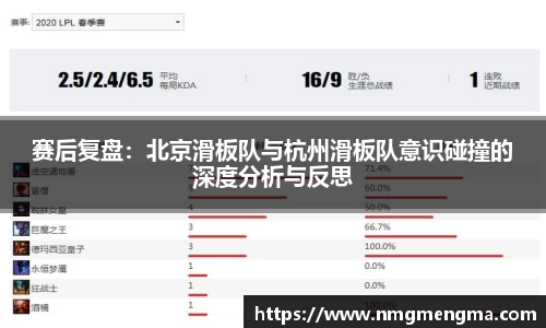 赛后复盘：北京滑板队与杭州滑板队意识碰撞的深度分析与反思