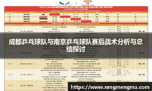 成都乒乓球队与南京乒乓球队赛后战术分析与总结探讨