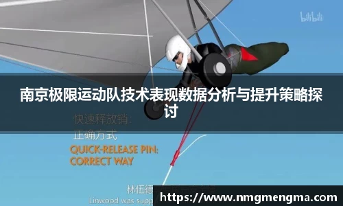 南京极限运动队技术表现数据分析与提升策略探讨