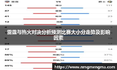 雷霆与热火对决分析预测比赛大小分走势及影响因素