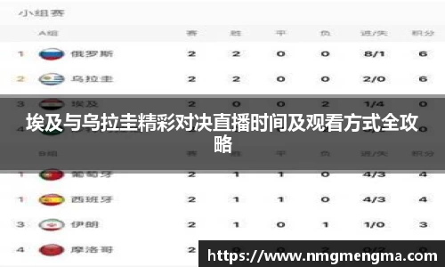 埃及与乌拉圭精彩对决直播时间及观看方式全攻略