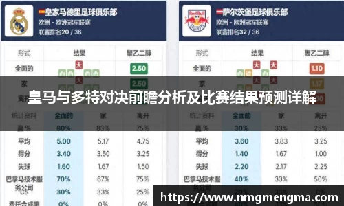关键词2